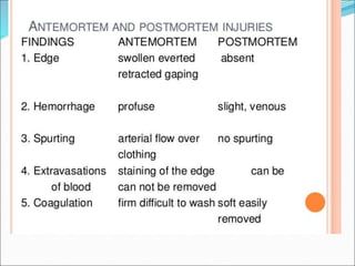 Medical jurisprudence pt.pptx