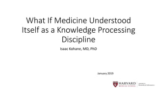 What If Medicine Understood
Itself as a Knowledge Processing
Discipline
Isaac Kohane, MD, PhD
January 2019
 