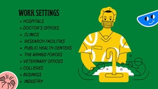 WORK SETTINGS
hospitals
doctor's offices
clinics
research facilities
public health centers
the Armed Forces
veterinary offices
colleges
business
industry
 