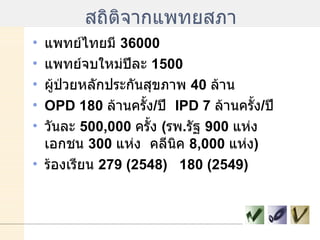 สถิติจากแพทยสภา แพทย์ไทยมี  36000 แพทย์จบใหม่ปีละ  1500 ผู้ป่วยหลักประกันสุขภาพ  40  ล้าน OPD   180  ล้านครั้ง / ปี  IPD 7  ล้านครั้ง / ปี วันละ  500,000  ครั้ง  ( รพ . รัฐ  900  แห่ง  เอกชน  300  แห่ง  คลีนิค  8,000  แห่ง ) ร้องเรียน  279  ( 2548 )  180  ( 2549 ) 