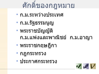 ศักดิ์ของกฎหมาย  ก . ม . ระหว่างประเทศ ก . ม . รัฐธรรมนูญ พระราชบัญญัติ ก . ม . แพ่งและพาณิชย์  ก . ม . อาญา พระราชกฤษฎีกา กฎกระทรวง ประกาศกระทรวง 