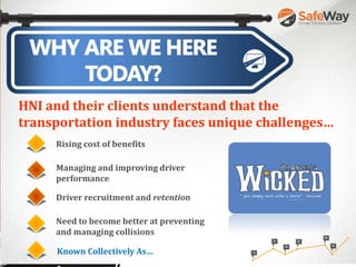 HNI and their clients understand that the
transportation industry faces unique challenges…
Rising cost of benefits
Managing and improving driver
performance
Driver recruitment and retention
Need to become better at preventing
and managing collisions
Known Collectively As…
 