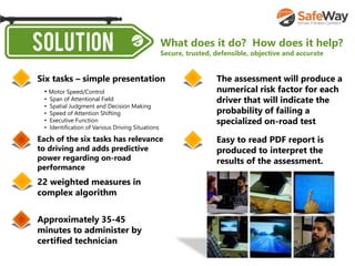 Approximately 35-45
minutes to administer by
certified technician
Easy to read PDF report is
produced to interpret the
results of the assessment.
What does it do? How does it help?
Secure, trusted, defensible, objective and accurate
• Motor Speed/Control
• Span of Attentional Field
• Spatial Judgment and Decision Making
• Speed of Attention Shifting
• Executive Function
• Identification of Various Driving Situations
Six tasks – simple presentation The assessment will produce a
numerical risk factor for each
driver that will indicate the
probability of failing a
specialized on-road test
Each of the six tasks has relevance
to driving and adds predictive
power regarding on-road
performance
22 weighted measures in
complex algorithm
 