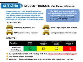STUDENT TRANSIT, Eau Claire, Wisconsin
“The DCAT is an amazing tool; it
will revolutionize how we hire, train
and maintain our driver pool”
-Jim Fey, Vice President, Student Transit, Eau
Claire, Wisconsin
President, Wisconsin School Bus Association
Results NORMAL
(1 -25%)
MONITOR
PERIODICALLY
(26-49%)
MONITOR REGULARLY
& CLOSELY
(50-72%)
SHOULD NOT BE
DRIVING AT ALL
(72+)
# of Drivers
Per Category
91 13 10 3
Case study, November 2014
117 driver school bus company
Driver’s ages ranged from 23 to 88
STUDY FACTS:
Student Transit Eau Claire is one of Wisconsin’s
oldest providers of student transportation services.
They already had an impeccable safety record.
However, the executive board wanted to go above
and beyond the call of duty to ensure driver safety
Management committed to safety
RESULTS:
21 of the 91 that tested Normal were 60 yrs old or older with 2 being over 70 yrs old
22% needed further evaluation
3 people tested over 72% with 2 testing 90 & 96%...“these are crashes waiting to happen”
 