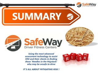 Using the most advanced
assessment technology to assist
HNI and their clients in finding
those ‘Needles in the Haystack’
who may be unsafe to drive
IT’S ALL ABOUT MITIGATING RISK !
 