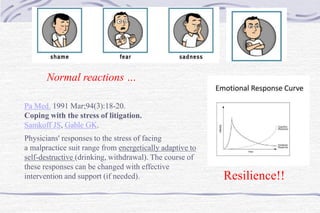 Resilience!!
Pa Med. 1991 Mar;94(3):18-20.
Coping with the stress of litigation.
Samkoff JS, Gable GK.
Physicians' responses to the stress of facing
a malpractice suit range from energetically adaptive to
self-destructive (drinking, withdrawal). The course of
these responses can be changed with effective
intervention and support (if needed).
Normal reactions …
 