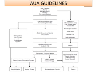 Medical management of bph | PPTX