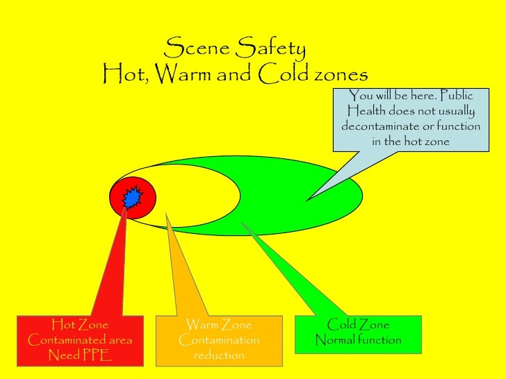 Medical Management Of Chemical Casualties