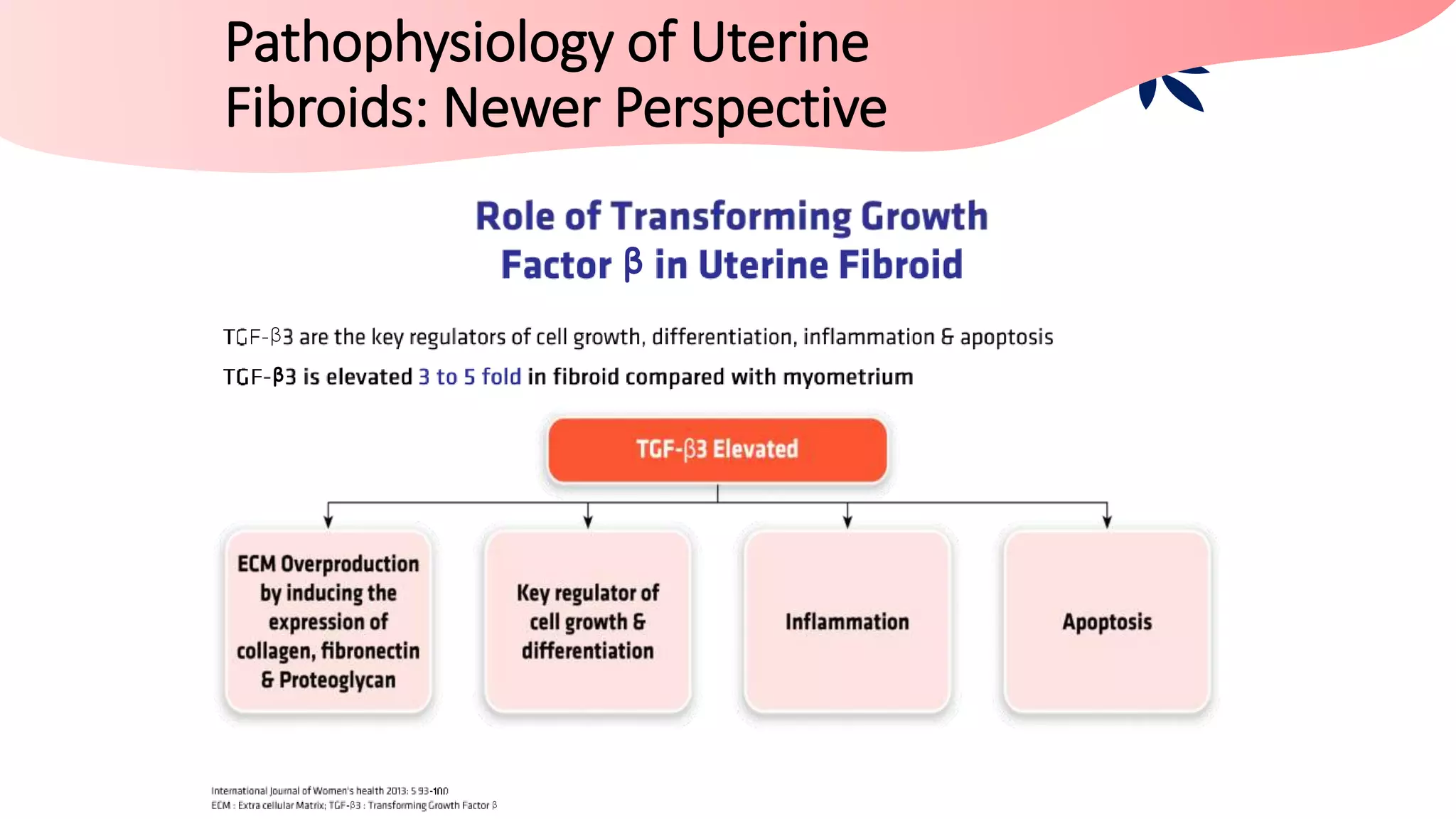 Medical Management of Fibroids | PPTX