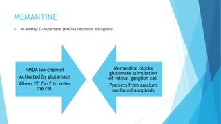 Medical management of glaucoma | PPTX