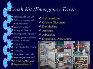Medical management of pph | PPT