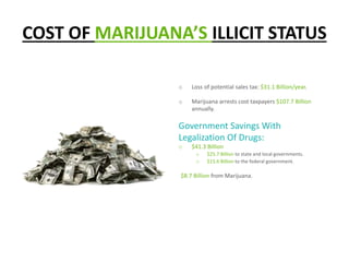 COST OF MARIJUANA’S ILLICIT STATUS
o Loss of potential sales tax: $31.1 Billion/year.
o Marijuana arrests cost taxpayers $107.7 Billion
annually.
Government Savings With
Legalization Of Drugs:
o $41.3 Billion
o $25.7 Billion to state and local governments.
o $15.6 Billion to the federal government.
$8.7 Billion from Marijuana.
 