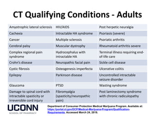 CT Qualifying Conditions - Children
Cerebral palsy
Cystic fibrosis
Irreversible spinal cord injury with objective neurolog...