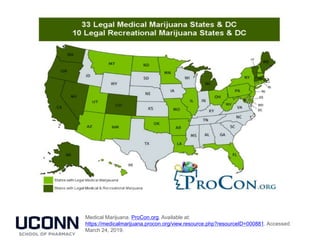 Medical Marijuana. ProCon.org. Available at:
https://medicalmarijuana.procon.org/view.resource.php?resourceID=000881. Acce...