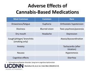 COMPASS Study
•Nonserious AEs: 88.4% vs 85.2%
•Cannabis: nervous system, GI, respiratory
•Serious adverse effects: 13% (ca...