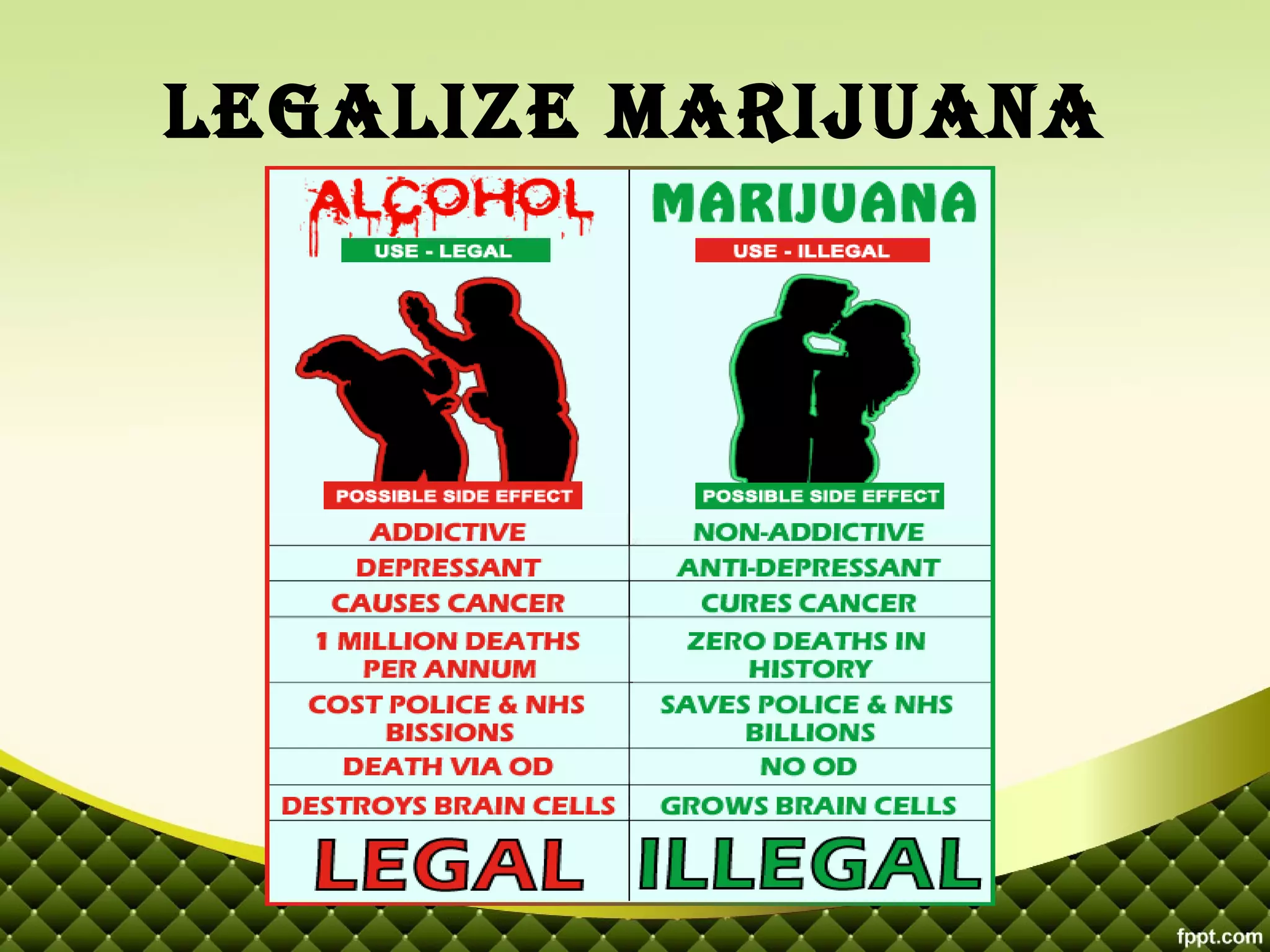 Weed Vs Alcohol Memeterms Of Use - n5k73ea