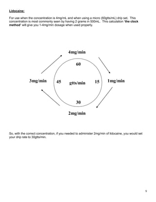 9 
Lidocaine: 
For use when the concentration is 4mg/mL and when using a micro (60gtts/mL) drip set. This concentration is most commonly seen by having 2 grams in 500mL. This calculation ‘the clock method’ will give you 1-4mg/min dosage when used properly. 
So, with the correct concentration, if you needed to administer 2mg/min of lidocaine, you would set your drip rate to 30gtts/min. 
60 
15 
30 
45 
gtts/min 
1mg/min 
2mg/min 
3mg/min 
4mg/min  