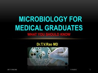 MICROBIOLOGY FOR
          MEDICAL GRADUATES
                WHAT YOU SHOULD KNOW

                    Dr.T.V.Rao MD




DR.T.V.RAO MD                       11/16/2012   1
 