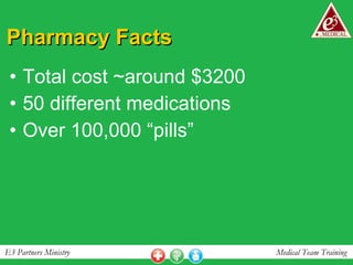 Pharmacy Facts Total cost ~around $3200 50 different medications Over 100,000 “pills” 