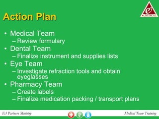 Action Plan Medical Team Review formulary Dental Team Finalize instrument and supplies lists Eye Team Investigate refraction tools and obtain eyeglasses Pharmacy Team Create labels Finalize medication packing / transport plans 