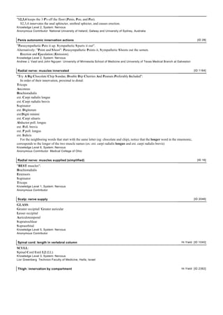 "S2,3,4 keeps the 3 P's off the floor (Penis, Poo, and Pee).
  S2,3,4 innervates the anal sphincter, urethral sphicter, and causes erection.
Knowledge Level 2, System: Nervous
Anonymous Contributor National University of Ireland, Galway and University of Sydney, Australia


Penis autonomic innervation actions                                                                                                     [ID 28]

"Parasympathetic Puts it up. S ympathetic S purts it out".
Alternatively: "Point and S hoot": Parasympathetic Points it, S ympathetic S hoots out the semen.
  Erection and Ejaculation (Emission).
Knowledge Level 2, System: Nervous
Andrew J. Vasil and John Nguyen University of Minnesota School of Medicine and University of Texas Medical Branch at Galveston


Radial nerve: muscles innervated                                                                                                      [ID 1184]

"Try A Big Chocolate Chip S undae, Double Dip Cherries And Peanuts Preferably Included":
   In order of their innervation, proximal to distal:
Triceps
Anconeus
Brachioradialis
ext. Carpi radialis longus
ext. Carpi radialis brevis
S upinator
ext. Digitorum
ext.Digiti minimi
ext. Carpi ulnaris
Abductor poll. longus
ext. Poll. brevis
ext. P poll. longus
ext. Indicis
   For the neighboring words that start with the same letter (eg: chocolate and chip), notice that the longer word in the mnemonic,
corresponds to the longer of the two muscle names (ex: ext. carpi radialis longus and ext. carpi radialis brevis)
Knowledge Level 6, System: Nervous
Anonymous Contributor Medical College of Ohio


Radial nerve: muscles supplied (simplified)                                                                                             [ID 16]

"BEST muscles":
Brachioradialis
Extensors
S upinator
Triceps
Knowledge Level 1, System: Nervous
Anonymous Contributor


Scalp: nerve supply                                                                                                                   [ID 2046]

GLASS:
Greater occipital/ Greater auricular
Lesser occipital
Auriculotemporal
S upratrochlear
S upraorbital
Knowledge Level 5, System: Nervous
Anonymous Contributor


Spinal cord: length in vertebral column                                                                                    Hi Yield [ID 1040]

SCULL:
S pinal Cord Until L2 (LL).
Knowledge Level 3, System: Nervous
Lior Greenberg Technion Faculty of Medicine, Haifa, Israel


Thigh: innervation by compartment                                                                                          Hi Yield [ID 2382]
 