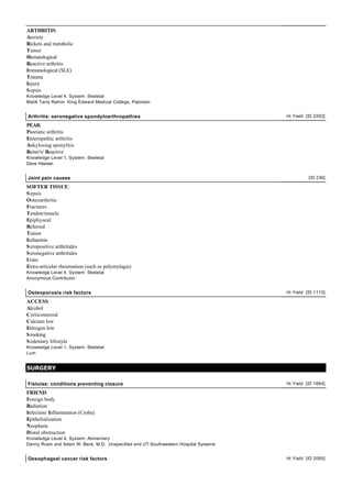 ARTHRITIS:
Anxiety
Rickets and metabolic
Tumor
Hematological
Reactive arthritis
Immunological (SLE)
Trauma
Injury
S epsis
Knowledge Level 4, System: Skeletal
Malik Tariq Rahim King Edward Medical College, Pakistan


Arthritis: seronegative spondyloarthropathies                                         Hi Yield [ID 2292]

PEAR:
Psoriatic arthritis
Enteropathic arthritis
Ankylosing sponylitis
Reiter's/ Reactive
Knowledge Level 1, System: Skeletal
Dave Hassan


Joint pain causes                                                                               [ID 236]

SOFTER TISSUE:
S epsis
Osteoarthritis
Fractures
Tendon/muscle
Epiphyseal
Referred
Tumor
Ischaemia
S eropositive arthritides
S eronegative arthritides
Urate
Extra-articular rheumatism (such as polymylagia)
Knowledge Level 4, System: Skeletal
Anonymous Contributor


Osteoporosis risk factors                                                             Hi Yield [ID 1115]

ACCESS:
Alcohol
Corticosteroid
Calcium low
Estrogen low
S moking
S edentary lifestyle
Knowledge Level 1, System: Skeletal
Lum


SURGERY

Fistulas: conditions preventing closure                                               Hi Yield [ID 1664]

FRIEND:
Foreign body
Radiation
Infection/ Inflammation (Crohn)
Epithelialization
Neoplasia
Distal obstruction
Knowledge Level 4, System: Alimentary
Danny Rosin and Adam W. Beck, M.D. Unspecified and UT-Southwestern Hospital Systems


Oesophageal cancer risk factors                                                       Hi Yield [ID 2085]
 