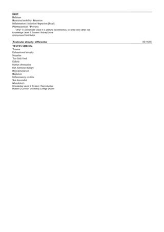 DRIP:
Delirium
Restricted mobility/ Retention
Inflammation / Infection/ Impaction [fecal]
Pharmaceuticals / Polyuria
   "Drip" is convenient since it is urinary incontinence, so urine only drips out.
Knowledge Level 3, System: Kidney/Urine
Anonymous Contributor


Testicular atrophy: differential                                                     [ID 1620]

TESTES SHRINK:
Trauma
Exhaustional atrophy
S equelae
Too little food
Elderly
S emen obstruction
S ex hormone therapy
Hypopituitarism
Radiation
Inflammatory orchitis
Not descended
Kleinfelter's
Knowledge Level 4, System: Reproductive
Robert O'Connor University College Dublin
 