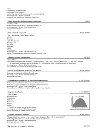 AAA:
Antibiotic (eg: sufamethoxazole)
Antimalarial (eg: primaquine)
Antipyretics (eg: acetanilid, but not aspirin or acetaminophen)
Knowledge Level 3, System: Lymphoid
Andrew J. Vasil UMD School of Medicine, Duluth, MN


Carbon monoxide: electron transport chain target                                                                              [ID 639]

"CO blocks CO":
Carbon monoxide (CO) blocks Cytochrome Oxidase (CO)
Knowledge Level 3, System: Other/Miscellaneous
Anonymous Contributor


Citric acid cycle compounds                                                                                         Hi Yield [ID 656]

"Can I Keep S elling S ex For Money, Officer?":
Citrate
Isocitrate
alpha Ketogluterate
S uccinyl CoA
S uccinate
Fumerate
Malate
Oxaloacetate
Knowledge Level 1, System: Other/Miscellaneous
Ramon Ter-Oganesyan and Rebecca University of California Irvine


DNA bond strength (nucleotides)                                                                                              [ID 1008]

"Crazy Glue":
Strongest bonds are between Cytosine and Guanine, strong like Crazy Glue (3 H-bonds), whereas the A=T only have 2 H-bonds.
   This is relevant to DNA replication, as the weaker A=T will be the site where RNA primer makes the initial break.
Knowledge Level 4, System: Other/Miscellaneous
Lior Greenberg Technion Faculty of Medicine, Haifa, Israel


Electron transport chain: Rotenone's site of action                                                                 Hi Yield [ID 649]

Rotenone is a site specific inhibitor of complex one.
Knowledge Level 3, System: Other/Miscellaneous
Anonymous Contributor


Enzyme kinetics: competitive vs. non-competitive inhibition                                                       Hi Yield [ID 2696]

With Kompetitive inhibition: Km increases; no change in Vmax.
With Non-kompetitive inhibition: No change in Km; Vmax decreases.
Knowledge Level 1, System: Other/Miscellaneous
Patricia Sanchez INTEC University, Santo Domingo, Dominican Republic


Enzymes: classification                                                                                           Hi Yield [ID 2054]

"Over The HILL":
Oxidoreductases
Transferases
Hydrolases
Isomerases
Ligases
Lyases
   Enzymes get reaction over the hill. See diagram.
Knowledge Level 2, System: Other/Miscellaneous
Kenny Livingstone St. Andrews medical student


Enzymes: competitive inhibitors                                                                                     Hi Yield [ID 563]

"Competition is hard because we have to travel more kilometers (Km) with the same velocity":
With competitive inhibitors, velocity remains same but Km increases
Knowledge Level 1, System: Other/Miscellaneous
Dr. Waqas H. Sheikh BVI Co.


G protein type for respective receptors                                                                                      [ID 1395]
 