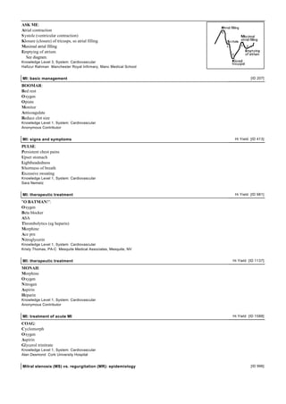 ASK ME:
Atrial contraction
S ystole (ventricular contraction)
Klosure (closure) of tricusps, so atrial filling
Maximal atrial filling
Emptying of atrium
   See diagram.
Knowledge Level 3, System: Cardiovascular
Hafizur Rahman Manchester Royal Infirmary, Manc Medical School


MI: basic management                                                       [ID 207]

BOOMAR:
Bed rest
Oxygen
Opiate
Monitor
Anticoagulate
Reduce clot size
Knowledge Level 1, System: Cardiovascular
Anonymous Contributor


MI: signs and symptoms                                            Hi Yield [ID 413]

PULSE:
Persistent chest pains
Upset stomach
Lightheadedness
S hortness of breath
Excessive sweating
Knowledge Level 1, System: Cardiovascular
Sara Nemetz


MI: therapeutic treatment                                         Hi Yield [ID 981]

"O BATMAN!":
Oxygen
Beta blocker
ASA
Thrombolytics (eg heparin)
Morphine
Ace prn
Nitroglycerin
Knowledge Level 1, System: Cardiovascular
Kristy Thomas, PA-C Mesquite Medical Associates, Mesquite, NV


MI: therapeutic treatment                                        Hi Yield [ID 1137]

MONAH:
Morphine
Oxygen
Nitrogen
Aspirin
Heparin
Knowledge Level 1, System: Cardiovascular
Anonymous Contributor


MI: treatment of acute MI                                        Hi Yield [ID 1588]

COAG:
Cyclomorph
Oxygen
Aspirin
Glycerol trinitrate
Knowledge Level 1, System: Cardiovascular
Alan Desmond Cork University Hospital


Mitral stenosis (MS) vs. regurgitation (MR): epidemiology                  [ID 996]
 