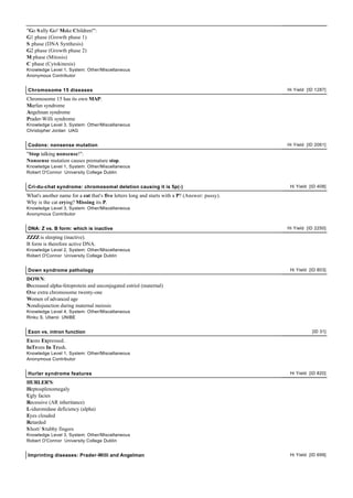 "Go S ally Go! Make Children!":
G1 phase (Growth phase 1)
S phase (DNA Synthesis)
G2 phase (Growth phase 2)
M phase (Mitosis)
C phase (Cytokinesis)
Knowledge Level 1, System: Other/Miscellaneous
Anonymous Contributor


Chromosome 15 diseases                                                                         Hi Yield [ID 1287]

Chromosome 15 has its own MAP:
Marfan syndrome
Angelman syndrome
Prader-Willi syndrome
Knowledge Level 3, System: Other/Miscellaneous
Christopher Jordan UAG


Codons: nonsense mutation                                                                      Hi Yield [ID 2061]

"Stop talking nonsense!":
Nonsense mutation causes premature stop.
Knowledge Level 1, System: Other/Miscellaneous
Robert O'Connor University College Dublin


Cri-du-chat syndrome: chromosomal deletion causing it is 5p(-)                                  Hi Yield [ID 408]

What's another name for a cat that's five letters long and starts with a P? (Answer: pussy).
Why is the cat crying? Missing its P.
Knowledge Level 3, System: Other/Miscellaneous
Anonymous Contributor


DNA: Z vs. B form: which is inactive                                                           Hi Yield [ID 2250]

ZZZZ is sleeping (inactive).
B form is therefore active DNA.
Knowledge Level 2, System: Other/Miscellaneous
Robert O'Connor University College Dublin


Down syndrome pathology                                                                         Hi Yield [ID 803]

DOWN:
Decreased alpha-fetoprotein and unconjugated estriol (maternal)
One extra chromosome twenty-one
Women of advanced age
Nondisjunction during maternal meiosis
Knowledge Level 4, System: Other/Miscellaneous
Rinku S. Uberoi UNIBE


Exon vs. intron function                                                                                  [ID 31]

Exons Expressed.
InTrons In Trash.
Knowledge Level 1, System: Other/Miscellaneous
Anonymous Contributor


Hurler syndrome features                                                                        Hi Yield [ID 820]

HURLER'S:
Heptosplenomegaly
Ugly facies
Recessive (AR inheritance)
L-iduronidase deficiency (alpha)
Eyes clouded
Retarded
S hort/ S tubby fingers
Knowledge Level 3, System: Other/Miscellaneous
Robert O'Connor University College Dublin


Imprinting diseases: Prader-Willi and Angelman                                                  Hi Yield [ID 699]
 