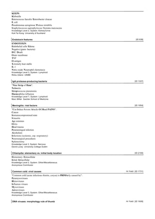 KEEPS:
Klebsiella
Enterococcus faecalis/ Enterobacter cloacae
E. coli
Pseudomonas aeroginosa/ Proteus mirabilis
S taphylococcus saprophyticcus/ S erratia marcescens
Knowledge Level 2, System: Kidney/Urine
Kok Fai Kong University of Auckland


Endotoxin features                                                                    [ID 638]

ENDOTOXIN:
Endothelial cells/ Edema
Negative (gram- bacteria)
DIC/ Death
Outer membrane
TNF
O-antigen
X-tremely heat stable
IL-1
Nitric oxide/ Neutrophil chemotaxis
Knowledge Level 3, System: Lymphoid
Rinku Uberoi UNIBE


IgA protease-producing bacteria                                                      [ID 1337]

"Nice Strip of Ham":
Neisseria
Streptococcus pneumonia
Haemophilus influenza
Knowledge Level 7, System: Lymphoid
Marc Miller Sackler School of Medicine


Meningitis: risk factors                                                             [ID 1954]

"Can Induce S evere Attacks Of Head PAINS":
Cancer
Immunocompromised state
S inusitis
Age extremes
Otitis
Head trauma
Parameningeal infection
Alcoholism
Infections (systemic, esp. respiratory)
Neurosurgical procedures
S plenectomy
Knowledge Level 2, System: Nervous
David Lucey University College Dublin


Chlamydia: elementary vs. initial body location                                      [ID 2100]

Elementary: Extracellular
Initial: Intracellular
Knowledge Level 2, System: Other/Miscellaneous
Anonymous Contributor


Common cold: viral causes                                                   Hi Yield [ID 1731]

"Common cold (acute infectious rhinitis, coryza) is PRIMArily caused by":
Paramyxoviruses
Rhinoviruses
Influenza viruses
Myxoviruses
Adenoviruses
Knowledge Level 3, System: Other/Miscellaneous
Anonymous Contributor


DNA viruses: morphology rule of thumb                                       Hi Yield [ID 1608]
 