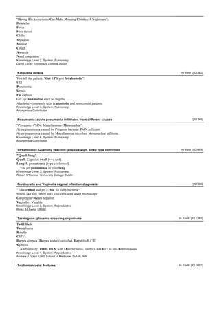 "Having Flu S ymptoms Can Make Moaning Children A Nightmare":
Headache
Fever
S ore throat
Chills
Myalgias
Malaise
Cough
Anorexia
Nasal congestion
Knowledge Level 2, System: Pulmonary
David Lucey University College Dublin


Klebsiella details                                                                          Hi Yield [ID 362]

You tell the patient: "Get UPS you fat alcoholic":
UTI
Pneumonia
S epsis
Fat capsule
Get up=nonmotile since no flagella.
Alcoholic=commonly seen in alcoholic and nosocomial patients.
Knowledge Level 3, System: Pulmonary
Anonymous Contributor


Pneumonia: acute pneumonia infiltrates from different causes                                         [ID 145]

"Pyrogenic=PMN, Miscellaneous=Mononuclear":
Acute pneumonia caused by Pyogenic bacteria: PMN infiltrate.
Acute pneumonia caused by Miscellaneous microbes: Mononuclear infiltrate.
Knowledge Level 6, System: Pulmonary
Anonymous Contributor


Streptococci: Quellung reaction: positive sign, Strep type confirmed                        Hi Yield [ID 859]

"Quell-lung":
Quell: Capsules swell [+ve test].
Lung: S. pnuemonia [type confirmed].
  You get pneumonia in your lung.
Knowledge Level 3, System: Pulmonary
Robert O'Connor University College Dublin


Gardnerella and Vaginalis vaginal infection diagnosis                                                [ID 586]

"Take a whiff and get a clue for fishy bacteria":
Smells like fish (whiff test); clue cells seen under microscope.
Gardnerella= Gram negative.
Vaginalis= Variable.
Knowledge Level 3, System: Reproductive
Rinku S Uberoi UNIBE


Teratogens: placenta-crossing organisms                                                    Hi Yield [ID 2182]

ToRCHeS:
Toxoplasma
Rubella
CMV
Herpes simplex, Herpes zoster (varicella), Hepatitis B,C,E
S yphilis
   Alternatively: TORCHES: with Others (parvo, listeria), add HIV to H's, Enteroviruses.
Knowledge Level 1, System: Reproductive
Andrew J. Vasil UMD School of Medicine, Duluth, MN


Trichomaniasis: features                                                                   Hi Yield [ID 2631]
 