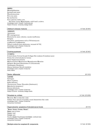 HIPPEL:
Hemanigoblastomas
Increased renal cancer
Pheochromocytoma
Port-wine stains
Eye dysfunction
Liver, pancreas, kidney cysts
  Bare bones version: Hippel-Lindau, with H and L as above.
Knowledge Level 4, System: Cardiovascular
Robert O'Connor University College Dublin


Addison's disease: features                                                      Hi Yield [ID 897]

ADDISON:
Autoimmune
DIC (meningcoccus)
Destruction by cancer, infection, vascular insufficiency
Iatrogenic
S arcoidosis, granulomatous such as TB histiomycosis
hypOtension/ hypOnatermia
Nelson's syndrome [post adrelectomy, increased ACTH]
Knowledge Level 3, System: Endocrine
Samuel Atom Baek-Kim


Cushing syndrome                                                                 Hi Yield [ID 667]

CUSHING:
Central obesity/ Cervical fat pads/ Collagen fiber weakness/ Comedones (acne)
Urinary free corisol and glucose increase
S triae/ S uppressed immunity
Hypercortisolism/ Hypertension/ Hyperglycemia/ Hirsutism
Iatrogenic (Increased administration of corticosteroids)
Noniatrogenic (Neoplasms)
Glucose intolerance/ Growth retardation
Knowledge Level 2, System: Endocrine
Rinku Uberoi


Goitre: differential                                                                     [ID 1610]

GOITRE:
Goitrogens
Onset of puberty
Iodine deficiency
Thyrotoxicosis/ Tumor/ Thyroiditis [Hashimoto's]
Reproduction [pregnancy]
Enzyme deficiencies
Knowledge Level 3, System: Endocrine
Robert O'Connor University College Dublin


Hirsutism vs. virilism                                                          Hi Yield [ID 2839]

Hirsutism: Hair on body like a male.
Virilism: Voice and rest of secondary sexual characteristics like a male.
Knowledge Level 1, System: Endocrine
Anonymous Contributor


Hypercalcemia: symptoms of elevated serum levels                                          [ID 161]

"Bones, Stones, Groans, Moans":
Bones: pain in bones
Stones: renal
Groans: pain
Psychic moans/ Psychological overtones: confused state
Knowledge Level 3, System: Endocrine
Anonymous Contributor


Multiple endocrine neoplasia III: components                                     Hi Yield [ID 960]
 