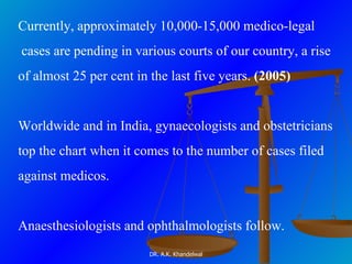 Currently, approximately 10,000-15,000 medico-legal cases are pending in various courts of our country, a rise  of almost 25 per cent in the last five years.  (2005) Worldwide and in India, gynaecologists and obstetricians  top the chart when it comes to the number of cases filed  against medicos. Anaesthesiologists and ophthalmologists follow.   