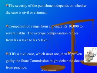 The severity of the punishment depends on whether the case is civil or criminal. Compensation range from a meagre Rs 10,000 to  several lakhs. The average compensation ranges  from Rs 4 lakh to Rs 5 lakh.  If it's a civil case, which most are, then if proven  guilty the State Commission might debar the doctor  from practice .  