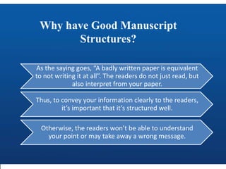 Why have Good Manuscript
Structures?
As the saying goes, “A badly written paper is equivalent
to not writing it at all”. The readers do not just read, but
also interpret from your paper.
Thus, to convey your information clearly to the readers,
it’s important that it’s structured well.
Otherwise, the readers won’t be able to understand
your point or may take away a wrong message.
 