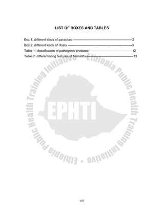 LIST OF BOXES AND TABLES


Box 1: different kinds of parasites --------------------------------------------------------2
Box 2: different kinds of Hosts ------------------------------------------------------------3
Table 1: classification of pathogenic protozoa-----------------------------------------12
Table 2: differentiating features of helminthes------------------------------------------13




                                               viii
 