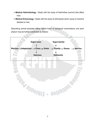• Medical Helminthology - Deals with the study of helminthes (worms) that affect
      man.
   • Medical Entomology - Deals with the study of arthropods which cause or transmit
      disease to man.


Describing animal parasites follow certain rules of zoological nomenclature and each
phylum may be further subdivided as follows:




                        Super class             Super family


Phylum       Subphylum      Class     Order      Family      Genus       Species


                          Subclass               Subfamily




                                          9
 