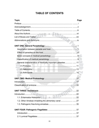 TABLE OF CONTENTS

Topic                                                                                                         Page
Preface ............................................................................................. ......... i
Acknowledgement............................................................................. .........ii
Table of Contents.............................................................................. ........ iii
About the Authors ............................................................................. ....... vii
List of Boxes and Tables .................................................................. ...... viii
Abbreviations and Acronyms ............................................................ ........ix

UNIT ONE: General Parasitology ................................................... ........ 1
    Association between parasite and host ........................................ ........ 1
    Effect of parasites on the host...................................................... ........ 4
    Basic concepts in medical parasitology ....................................... ........ 5
    Classification of medical parasitology .......................................... ........ 8
    General characteristics of medically important parasites ............. ...... 11
         (1) Protozoa ............................................................................ ...... 11
         (2) Heliminths .......................................................................... ...... 13
         (3) Arthropods ......................................................................... ...... 14


UNIT TWO: Medical Protozology ................................................... ...... 17
Introduction ....................................................................................... ...... 17
Classification of protozoa .................................................................. ...... 20

UNIT THREE: Amoebiasis .............................................................. ...... 22
Introduction ....................................................................................... ...... 22
    1.1. Entamoeba Histolytica .......................................................... ...... 22
    1.2. Other Amebae inhabiting the alimentary canal ..................... ...... 27
    1.3. Pathogenic free-living amoebae............................................ ...... 35

UNIT FOUR: Pathogenic Flagellates ............................................. ...... 37
    Introduction .................................................................................. ...... 37
    2.1 Luminal Flagellates ................................................................ ...... 37

                                                            iii
 