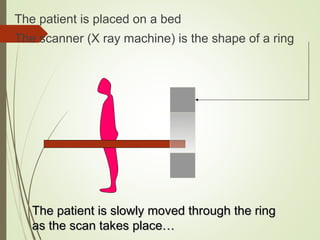 The patient is placed on a bed
The scanner (X ray machine) is the shape of a ring
The patient is slowly moved through the ringThe patient is slowly moved through the ring
as the scan takes place…as the scan takes place…
 