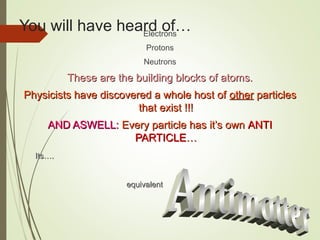 You will have heard of…Electrons
Protons
Neutrons
These are the building blocks of atoms.These are the building blocks of atoms.
Physicists have discovered a whole host ofPhysicists have discovered a whole host of otherother particlesparticles
that exist !!!that exist !!!
AND ASWELL:AND ASWELL: Every particle has it’s ownEvery particle has it’s own ANTIANTI
PARTICLEPARTICLE……
Its….Its….
equivalentequivalent
 