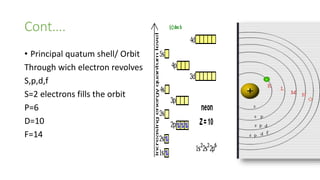 medical physics intro lecture.pptx