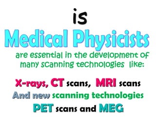 is
are essential in the development of
many scanning technologies like:

X-rays, CT scans, MRI scans
And new scanning technologies
PET scans and MEG

 
