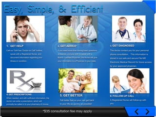 1. GET HELP                                         2.   GET ADVICE*                                  3. GET   DIAGNOSED
Call our Toll-Free “Doctor on Call” hotline,        If you need more than having basic questions      The doctor contact you for your personal
    speak with a Registered Nurse, and              answered, and you wish to speak with a            phone consultation. This information is
    document information regarding your             Board- Certified Physician, the Nurse will give   stored in our safe and secure File MD
    illness or condition.                           your information to a Physician in your state.
                                                                                                      Electronic Medical Record for future access
                                                                                                      by your approved physician.




4. GET PRESCRIPTIONS
                                                         5. GET BETTER                                6. FOLLOW-UP CALL
When needed, and with sufficient information, the
doctor can write a prescription, which will              Fell better fast so your can get back        A Registered Nurse will follow-up with
promptly be called in to your pharmacy of choice.        to your life as quickly as possible!         you.
 
