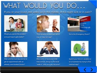 WHAT WOULD YOU DO…

Would you ignore the problem         Try a remedy on your own which         Go to the Emergency Room?
and just hope it gets better?        may or may not help?




Wait until the next day and try to   Miss work, or have your child          Spend your time on vacation or
get an appointment with an           miss school, and go to the local       on a business trip trying to find
already over-booked Doctor?          “walk-in” clinic and pay full price?   medical help?
 