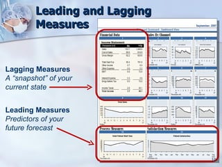 Leading and Lagging
         Measures


Lagging Measures
A “snapshot” of your
current state


Leading Measures
Predictors of your
future forecast



                               10
 