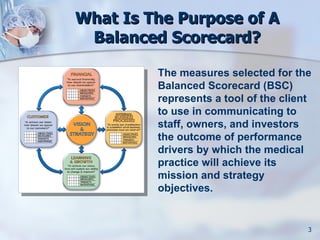 What Is The Purpose of A
 Balanced Scorecard?

         The measures selected for the
         Balanced Scorecard (BSC)
         represents a tool of the client
         to use in communicating to
         staff, owners, and investors
         the outcome of performance
         drivers by which the medical
         practice will achieve its
         mission and strategy
         objectives.


                                       3
 