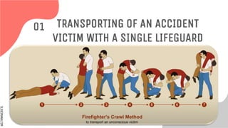 SLIDESMANIA.COM
TRANSPORTING OF AN ACCIDENT
VICTIM WITH A SINGLE LIFEGUARD
01
 