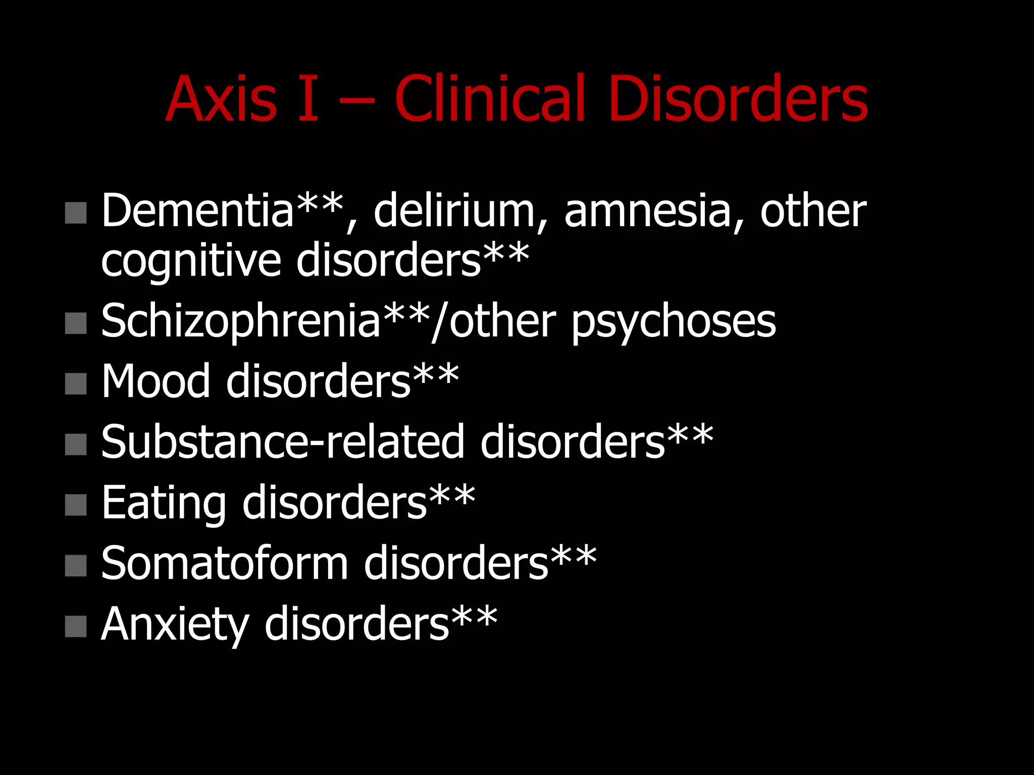 Axis I – Clinical Disorders
 Dementia**, delirium, amnesia, other
cognitive disorders**
 Schizophrenia**/other psychoses
 Mood disorders**
 Substance-related disorders**
 Eating disorders**
 Somatoform disorders**
 Anxiety disorders**
 