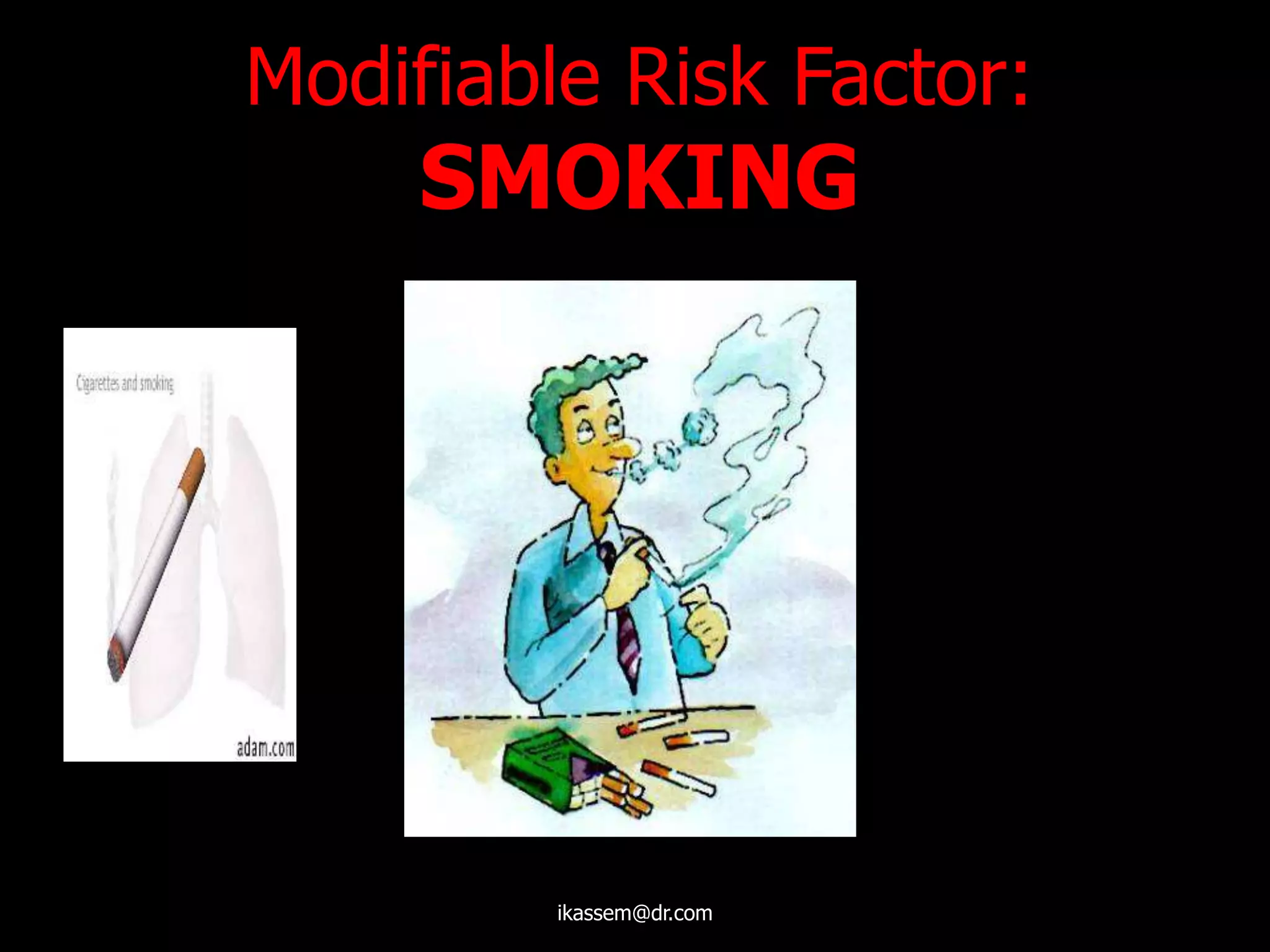 Modifiable Risk Factor:
SMOKING
ikassem@dr.com
 
